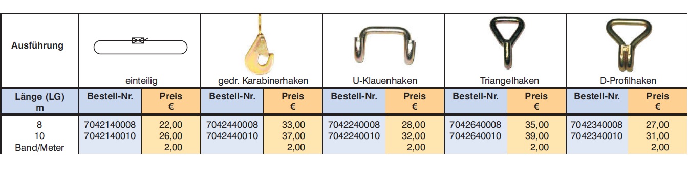 Zurrgurt / Spanngurte 2000daN