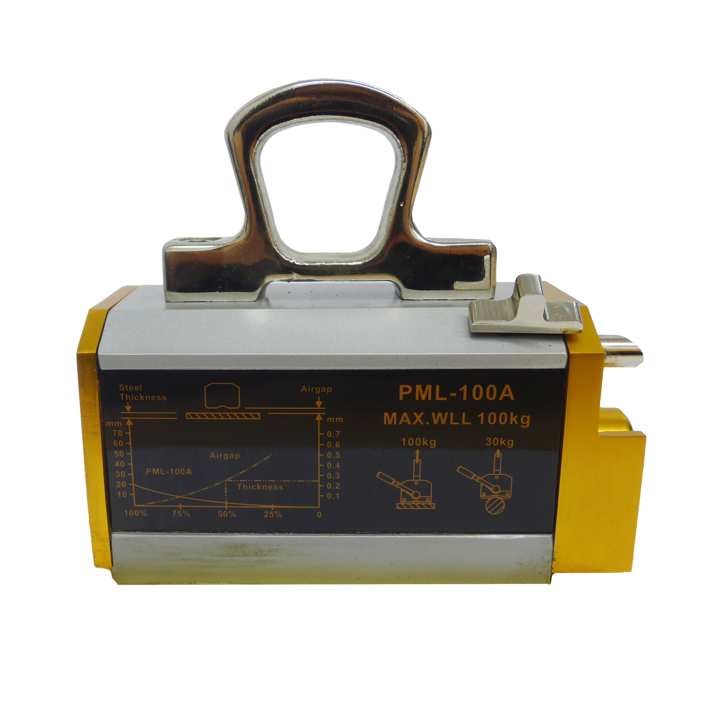 Hubmagnet Permanent Lastmagnet PML 100kg