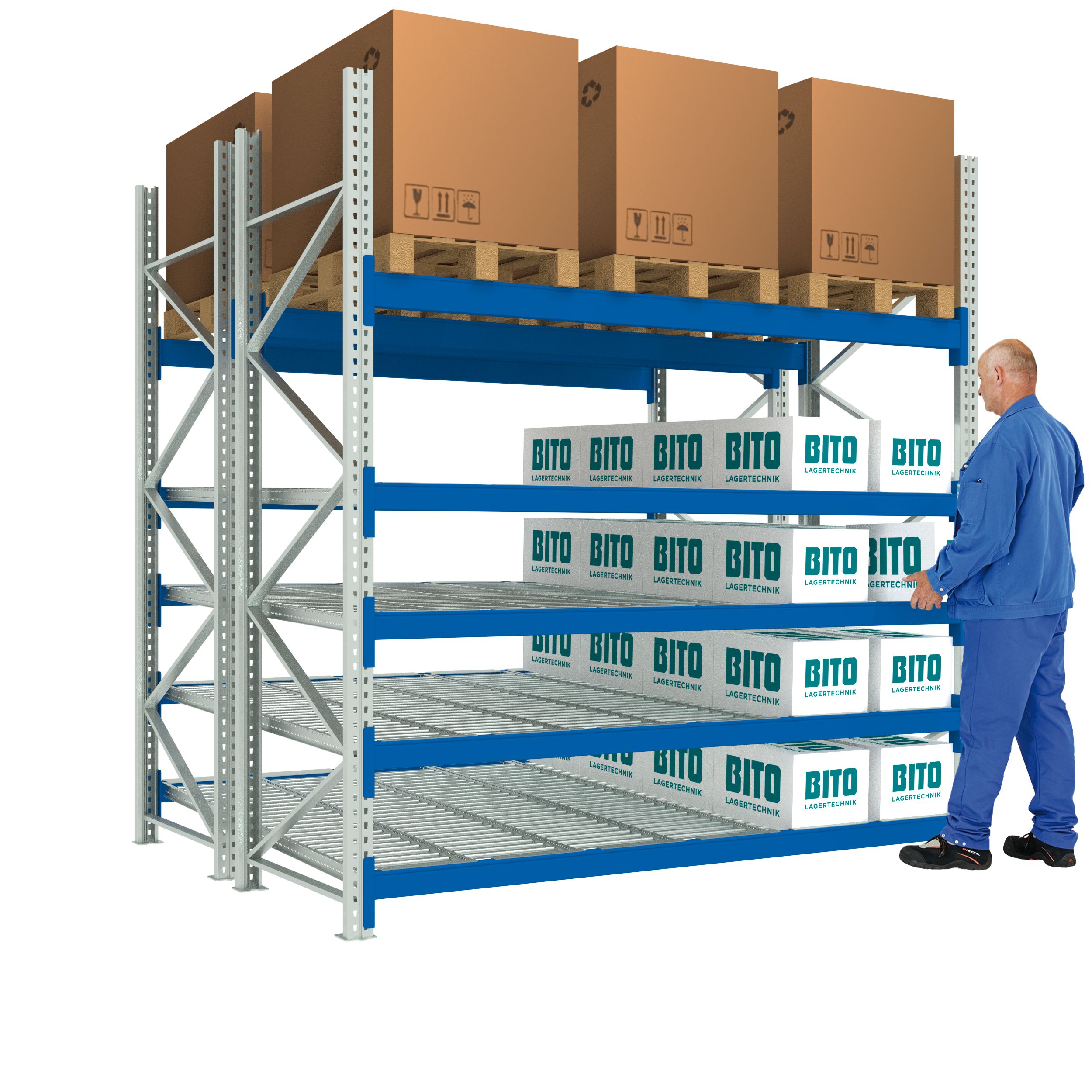 Komplette Fachebenen - mit Rollenleisten, 1 Ebene