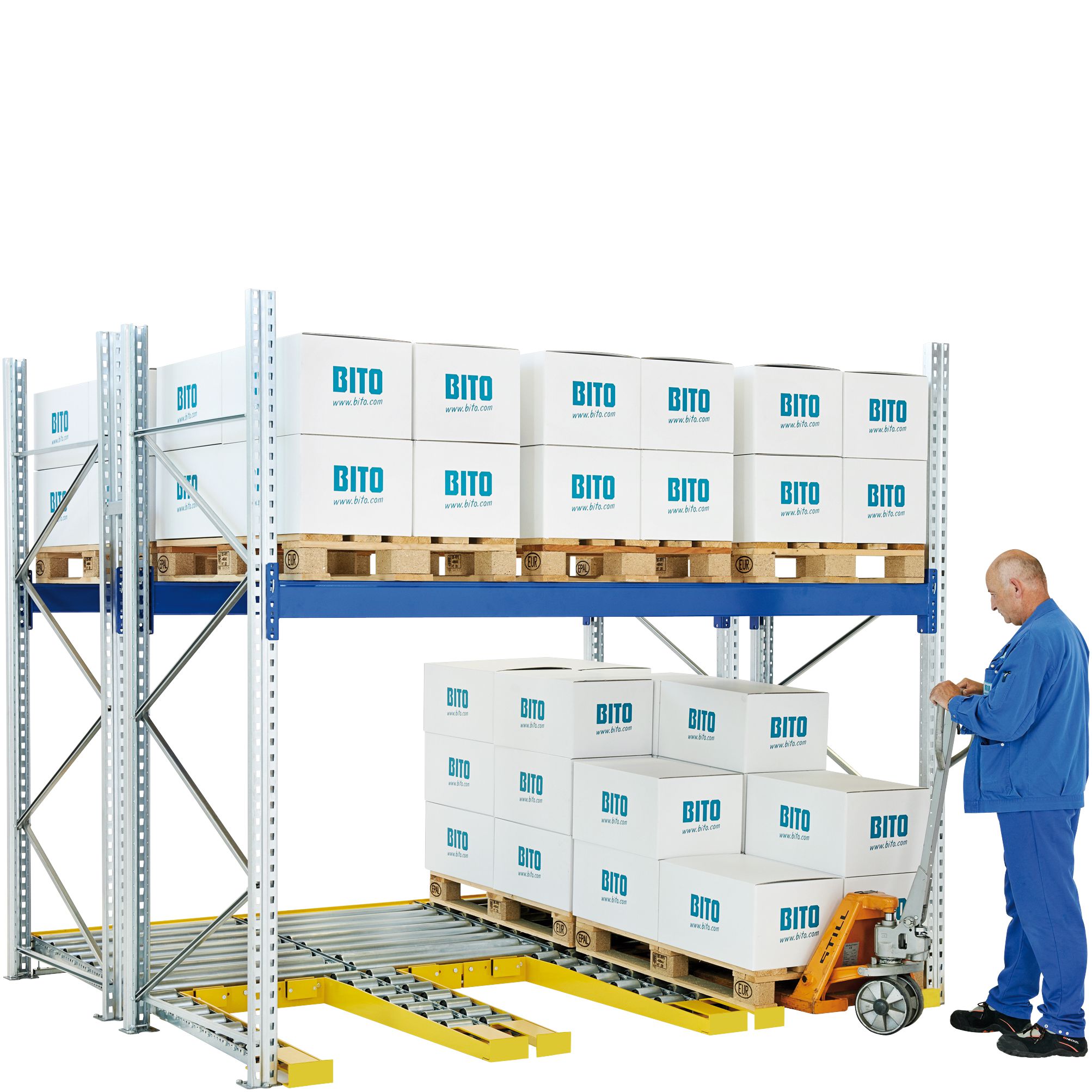 Rollenbahnsegmente mit Hubwagenentnahme - Ausführung Hubwagenentnahme