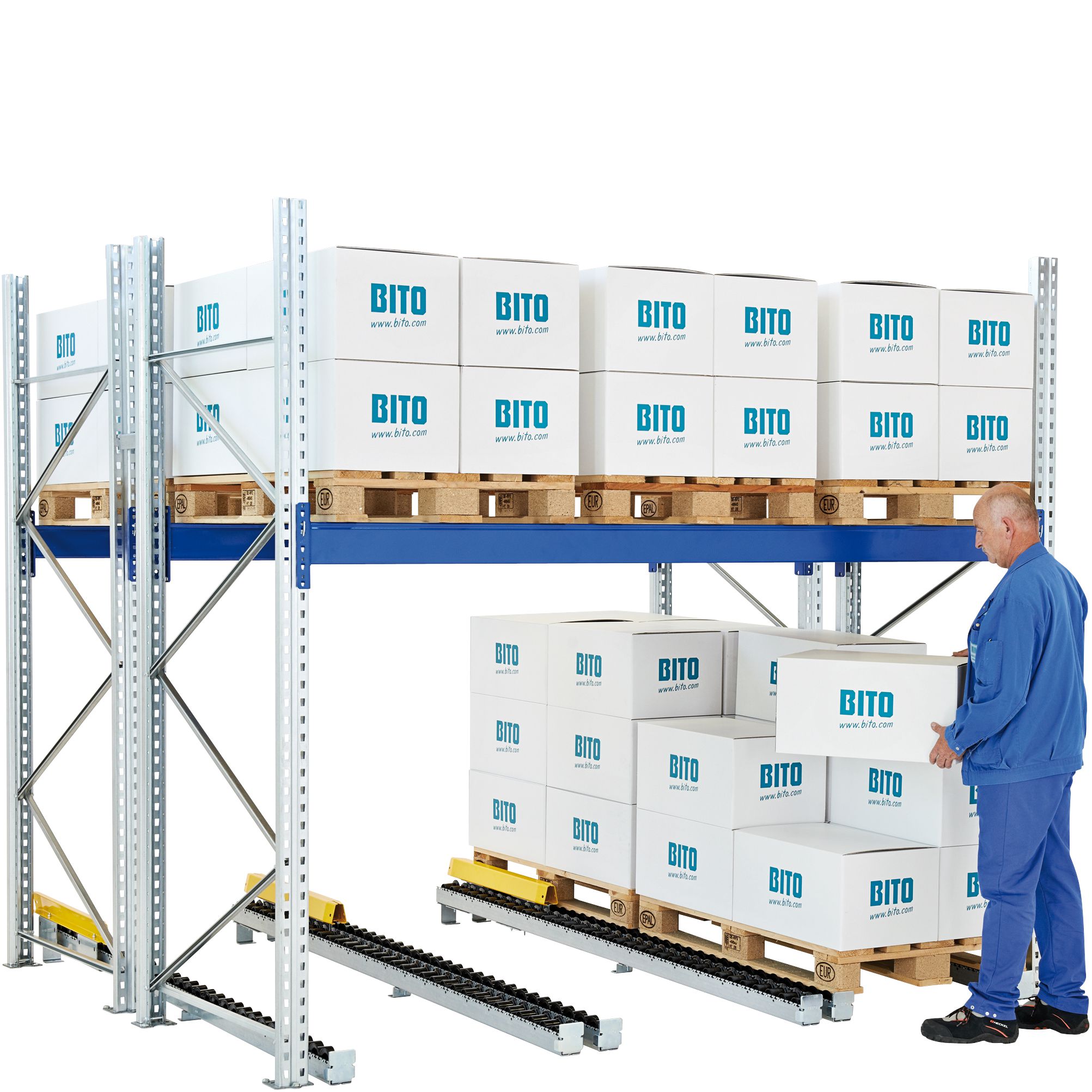 Rollenleistensegmente - mit Kunststoff-Spurkranzrollen