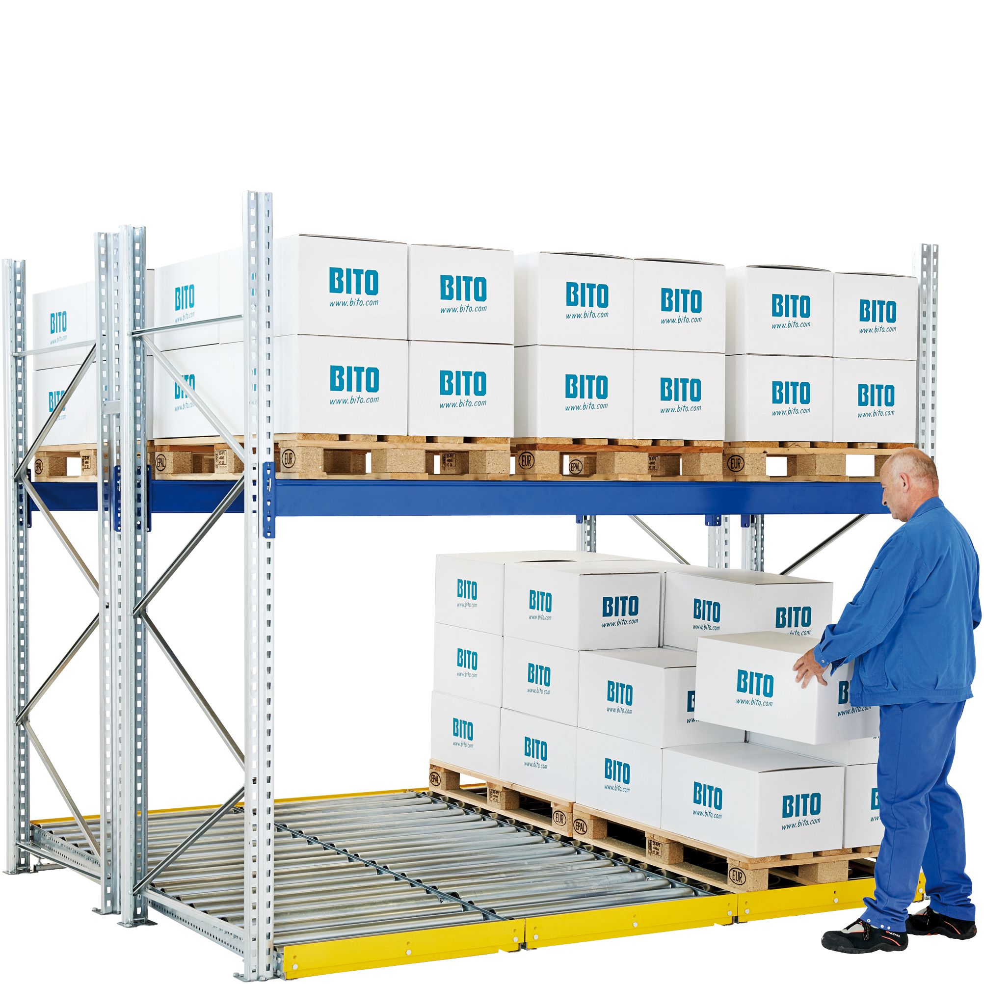 Rollenbahnsegmente - durchgehende Ausführung